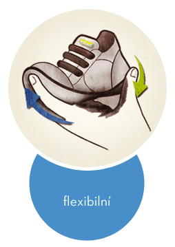 D.D.Step Zimní obuv 015-129 - vel.20