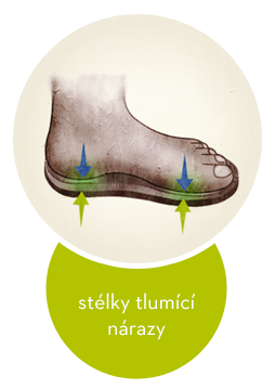 D.D.Step Zimní obuv 015-129 - vel.20