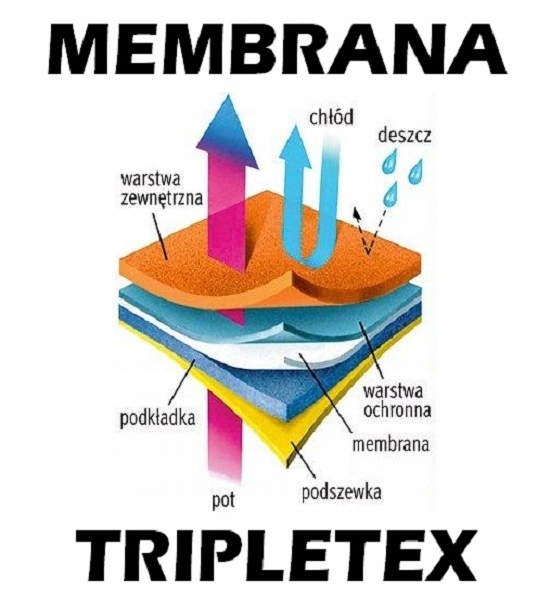 American club Zimní obuv s membránou WT65/23 černá - vel.35